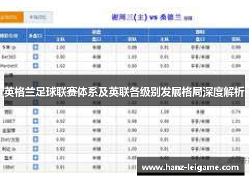 英格兰足球联赛体系及英联各级别发展格局深度解析