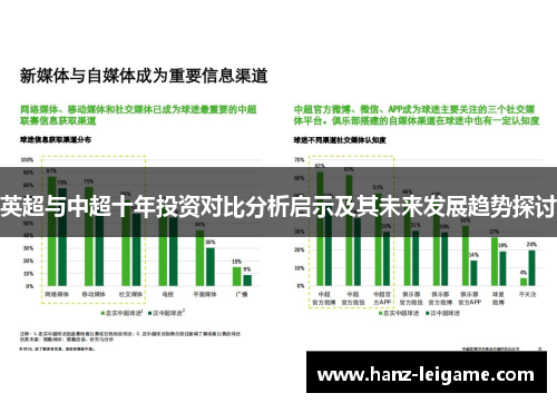 英超与中超十年投资对比分析启示及其未来发展趋势探讨