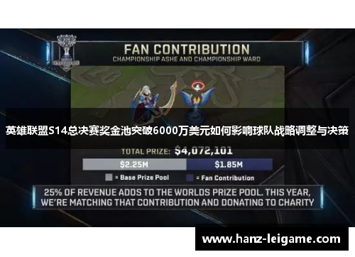 英雄联盟S14总决赛奖金池突破6000万美元如何影响球队战略调整与决策