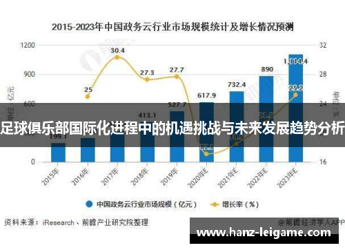 足球俱乐部国际化进程中的机遇挑战与未来发展趋势分析