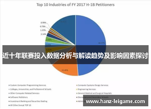 近十年联赛投入数据分析与解读趋势及影响因素探讨 近十年联赛投入数据分析与解读趋势及影响因素探讨