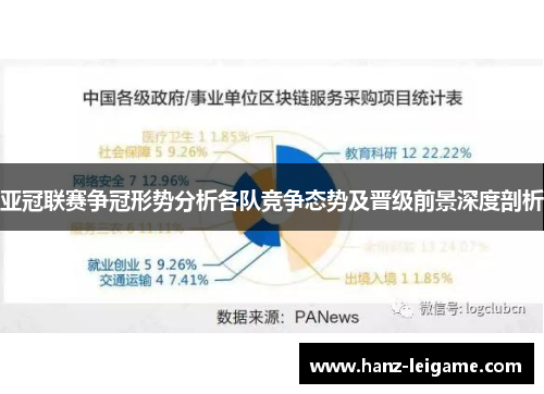 亚冠联赛争冠形势分析各队竞争态势及晋级前景深度剖析 亚冠联赛争冠形势分析各队竞争态势及晋级前景深度剖析