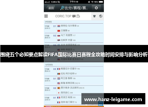 围绕五个必知要点解读FIFA国际比赛日赛程全攻略时间安排与影响分析